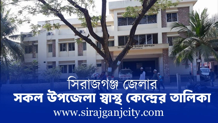 সিরাজগঞ্জ জেলার সকল স্বাস্থ্য কেন্দ্র
